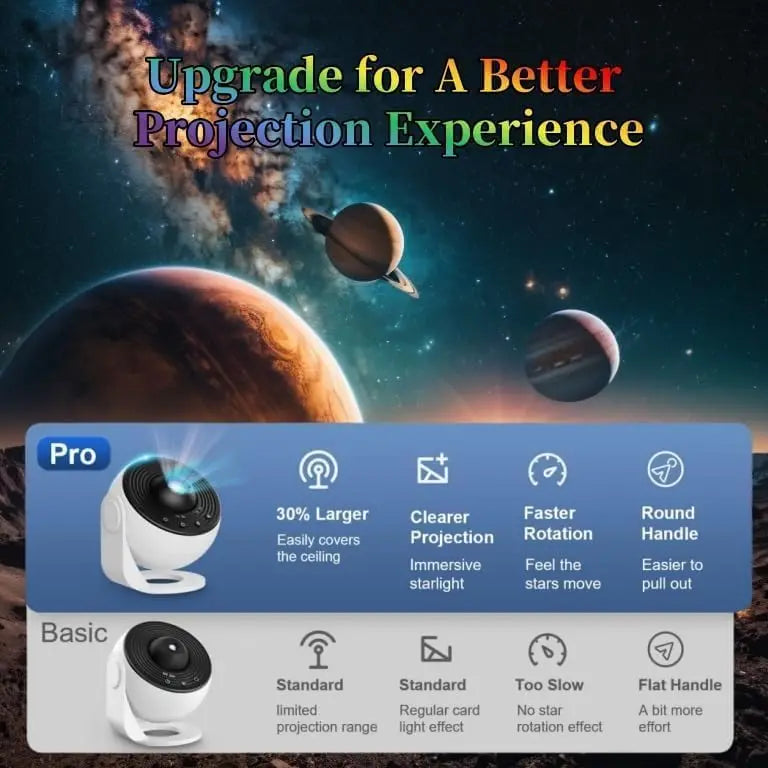Galaxy Projector Pro 13-in-1 Planetarium