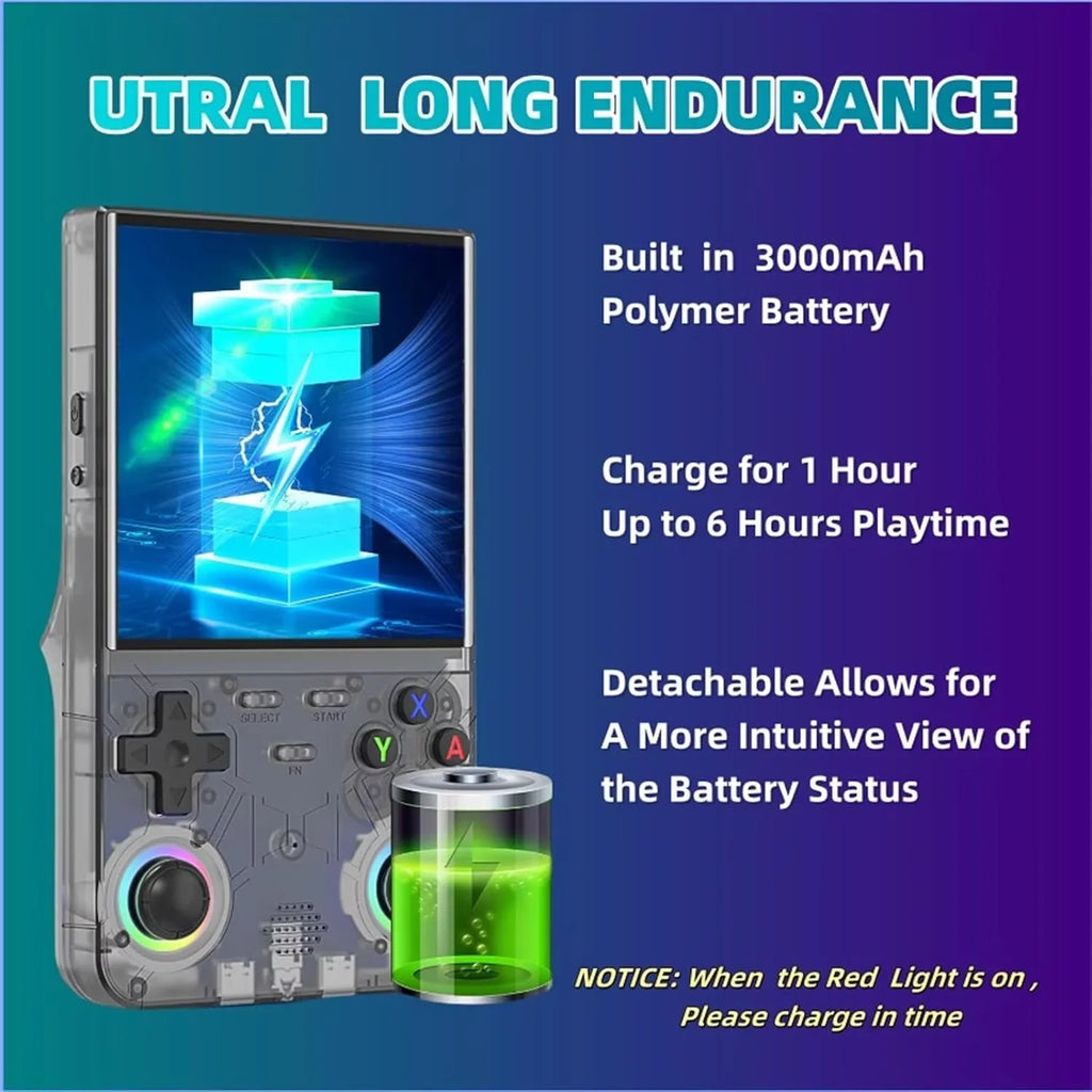 R36S Retro Handheld Game Console